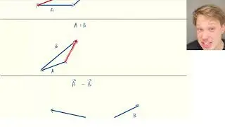 Vectors in Physics (Unit 1)