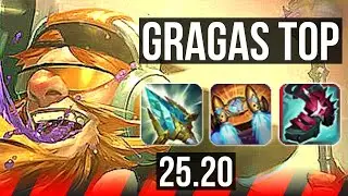 GRAGAS vs AKALI (TOP) | Comeback, 54k DMG, 7 solo kills, 15/4/21 | TR Grandmaster | 25.20