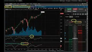 Stock Market - Sunday Night Trade