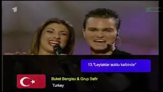 My top 24 of Eurovision 2002 (now with commentary in annotations)