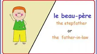 Family Members in French | Learn French Vocabulary - Easy French Lessons
