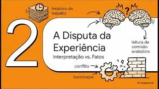 Racismo estrutural no concurso do TJES?