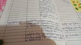 b.Ed 2nd year home science santhlit aahar lesson plan