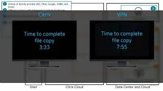 Citrix TechInsight - Citrix Workspace provides VPN-less access
