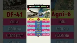 DF-41 vs Agni-6 China vs India #china #india #df41 #agni6 #missile #power #shorts