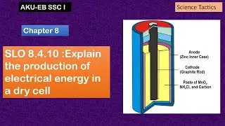 8.4.10 explain the production of electrical energy in a dry cell