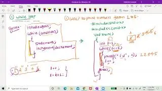 while loop