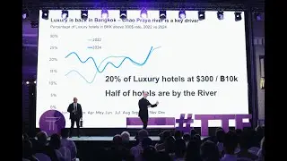 Thailand Hotel Market Insights - Thailand Tourism Forum 2025