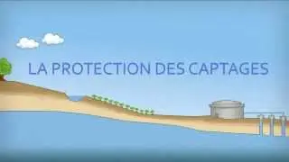 Qualité de l'eau : La protection des captages
