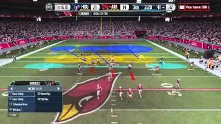 MADDEN 15: NY_KIA31'S 3-4 DEFENSIVE SETUP PT.3 ONLINE RANKED