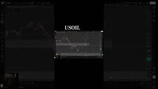 USOIL SETUP