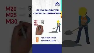 Lapping Calculation Concept in Construction | Mitro Industries