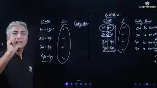 How to differ inclusive and Exclusive class | Prajeet k. Timilsina | Ambition Guru