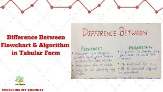 Difference Between Flowchart & Algorithm || Tabular Form || Study Fever