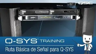 Q-SYS SP: Descripción de Hardware Parte A: Ruta Básica de Señal