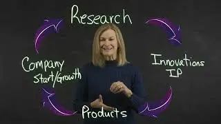 Innovation Matters: The Role of Intellectual Property (IP) in Research to Market