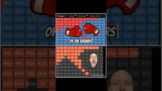 Battle of the Solvers!! GTO Wizard versus Solver Plus. #poker #pokerstrategy