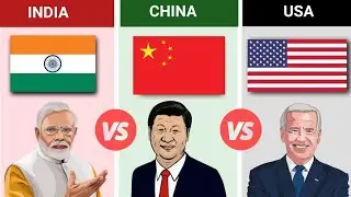India vs China vs USA - Country Comparison 2022 ||
