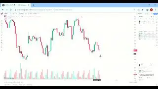 USOIL daily analysis, Crude Oil analysis, Forex analysis for trading on 26-27 October