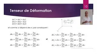 Tenseur de déformation
