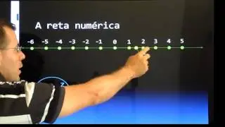 Conjunto dos Números Irracionais