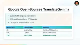 AI Daily 2026-01-16: Open Responses Standard | TranslateGemma | OpenAI Brain-Computer Interface