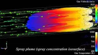 CFD Animation of the Effects of Nozzle Placement in Gas Stream by Spraying Systems