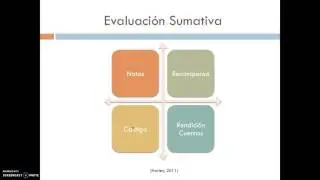 Edu 0121 Ev. Aprendizaje. KDiaz- Tema: Evaluacion Sumativa