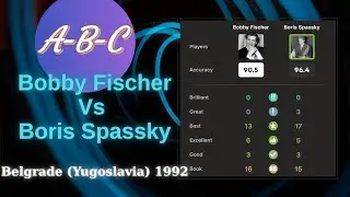 Bobby Fischer vs Boris Spassky | 1992 Rematch &ndash; Legendary Clash!