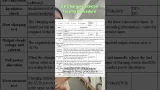 EV Charging Station Manufacturing Factory：strict testing procedure to guarantee the quality