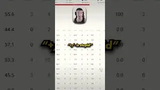 How to use advanced stats #nba