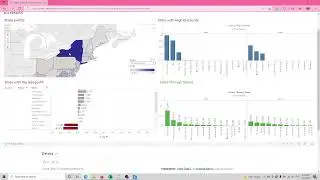 SampleSuperstore visualization with Tableau