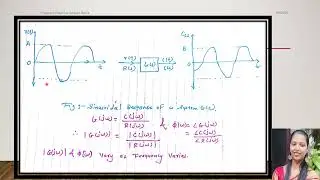 Frequency Response Analysis Basics By Deepa S Bhandare