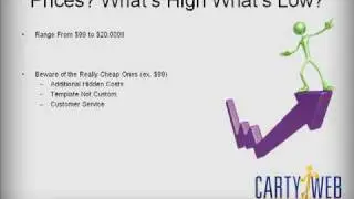 Website Prices and Costs Web Design Prices  Orange County, CA