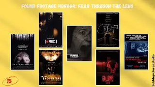 Found Footage Horror in One Location Movies