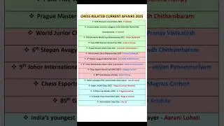 Chess 2025 Current Affairs | Sports Current Affairs 2025 | Chess Related News 2025 | #chess