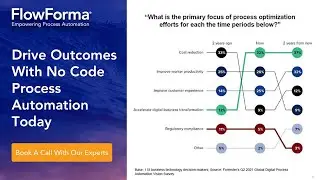 FlowForma Webinar Replay: Forrester&rsquo;s 2021 Digital Process Survey Results