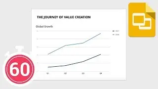How to Make a Line Graph in Google Slides in 60 Seconds