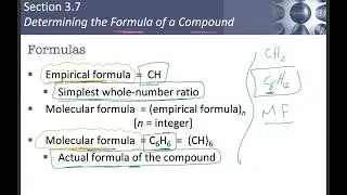 Empirical formula & Molecular formula الصيغة الاولية والصيغة الجزيئية