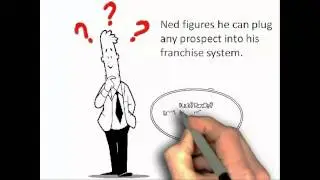 SpotOn! Profile: For Franchisors