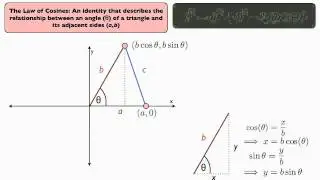 The Law of Cosines - Proof
