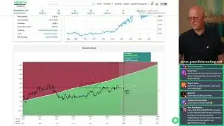 Nemetschek vs Autodesk Aktienvergleich | Growth Analyse zeigt: Wer ist besser bewertet?