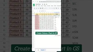 Charts In Google Sheets #googlesheets #excel #charts #gasolina