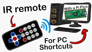IR Remote for Any PC / Mac