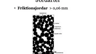 JordarterDel1