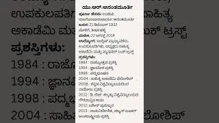 ಯು.ಆರ್.ಅನಂತಮೂರ್ತಿ | U. R. Ananthamurthy