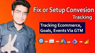Google ads conversion tracking by RDF Google ads GTM GA4 Expert