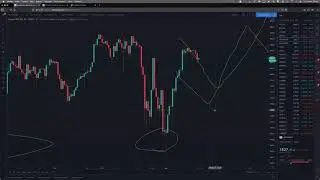 Обзор рынка crypto и forex 04.02.2021