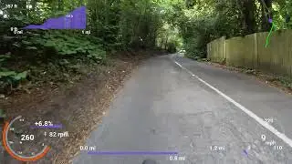 Hilltop Lane - Simon Warren Cycling Climbs of the South East [Easy / Medium]