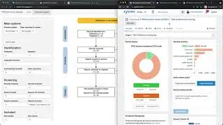 Episode 13: Creating PRISMA Compliant Flow Diagrams
